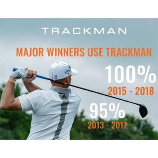Trackman Golftraining 30 - 60 Minuten